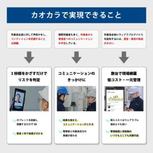 暑熱対策AIカメラ「カオカラ」 n25-20の詳細画像1