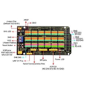【並行輸入品】 KEYESTUDIO MEGA...の詳細画像3