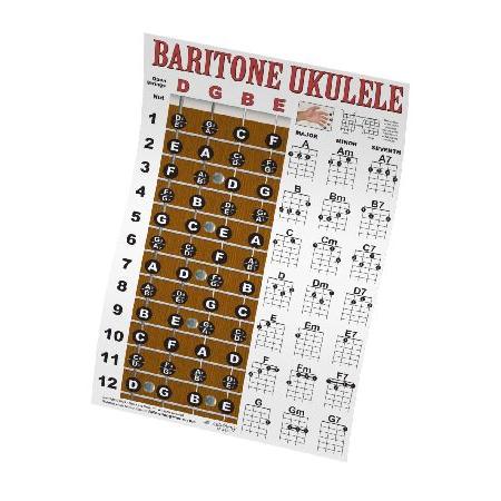 【並行輸入品】 Baritone ウクレレ 指板ノート ＆ 簡単 初心者 コードチャート 指導ポスタ...
