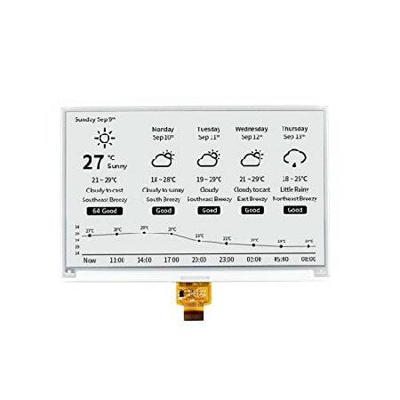 【並行輸入品】 waveshare 7.5インチ E-Ink ローディスプレイ Raspberry ...