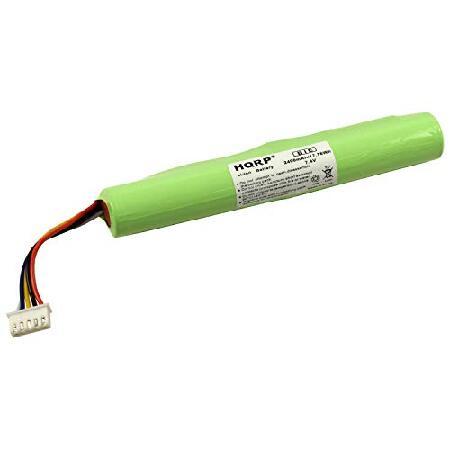 HQRP 2400mAh Battery Compatible with Bang ＆ Olufse...