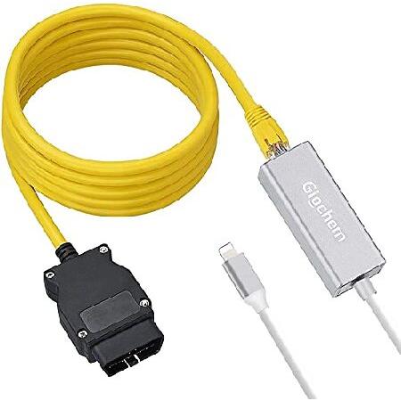 【並行輸入品】 ENET Rj45 ケーブル イーサネット コネクター ツール OBD2 2イン1 ...