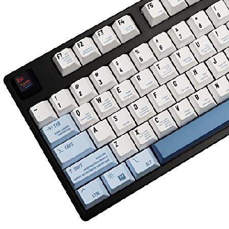 【並行輸入品】 MOLGRIA キーキャップ Hello World 134セット メカニカルキーボ...