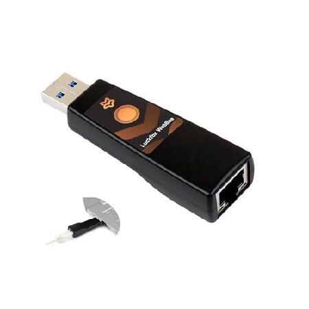 【並行輸入品】 Pico WebBee RV1103 Linuxマイクロ開発ボード Arm Cort...