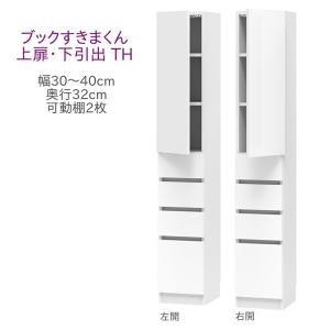 BUSUNGE ブースンゲ　IKEA チェスト　ホワイト　２段　スライドレール BUSUNGE ブースンゲ IKEA チェスト ホワイト 2段 スライド