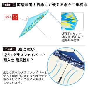 逆さ傘 CARRY saKASA キャリーサカ...の詳細画像4