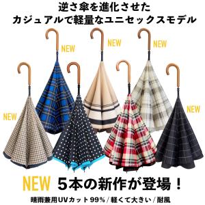 逆さ傘 傘 レディース メンズ おしゃれ 大き...の詳細画像2