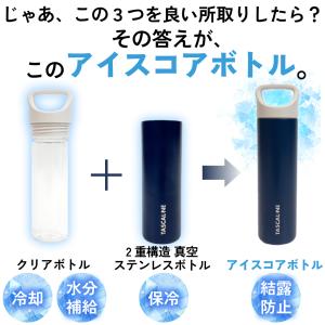 冷たさのカプセル 【 アイスコアボトル 】 T...の詳細画像4