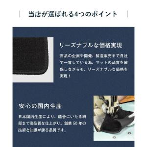 日産 セレナ SERENA C28 e-POW...の詳細画像3