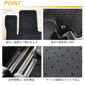 日産 セレナ SERENA C28 e-POW...の詳細画像5