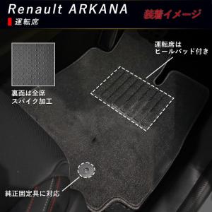 ルノー アルカナ ARKANA XL1 LJL...の詳細画像5