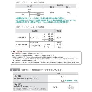 ピクチャーレール用ジョイント トーソー L1 ...の詳細画像3