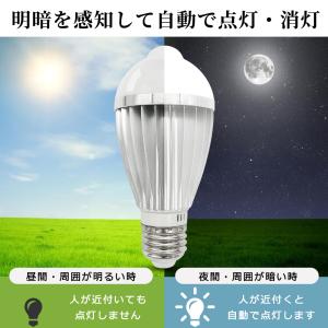 人感センサー LED電球 E17 E26 40...の詳細画像3