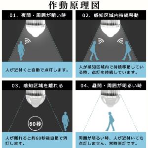 人感センサー LED電球 E17 E26 40...の詳細画像4