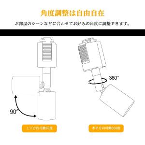 ダクトレール用器具 ダクトレール スポットライ...の詳細画像1