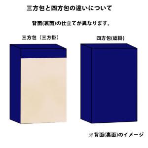 たんすゆたん 亀甲柄織(刺繍家紋入り) 四方包...の詳細画像2