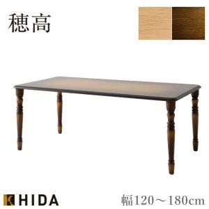 カリモク家具（KARIMOKU FURNITURE） ダイニングテーブル 伸縮式 伸長
