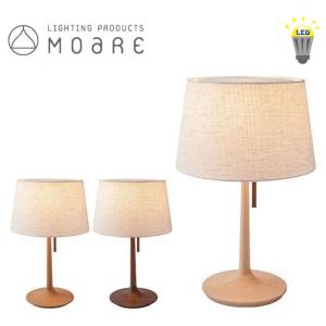 セルジュ ムーユ ランパデール アン ルミエール フロアスタンド フロア