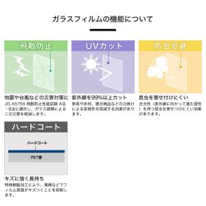 ガラスフィルム 窓 UVカット サンゲツ 窓ガ...の詳細画像2