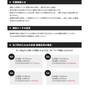 単管パイプ ジョイント 金具 キャップ ステン...の詳細画像5