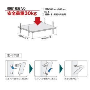 棚柱 diy 棚 簡単 ガチャレール 棚セット...の詳細画像2