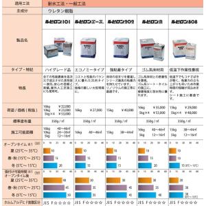 ルビロン101 16kg缶 トーヨーポリマー ...の詳細画像1