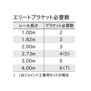 カーテンレール 部品 ブラケット トーソー 機...の詳細画像1