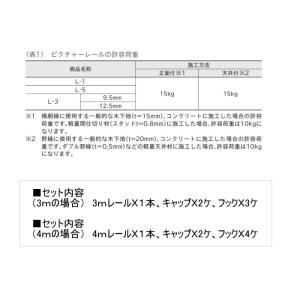 ピクチャーレール 天井 TOSO トーソー L...の詳細画像5