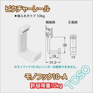 ピクチャーレール ウォールデコレーション TOSO W-1 部品  モノフック10−Ａ｜interior-fuji