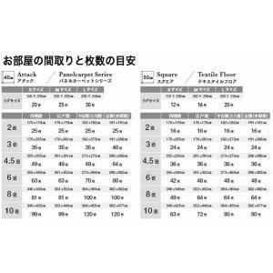 東リ ハローキティ パネルカーペット AKH3...の詳細画像2