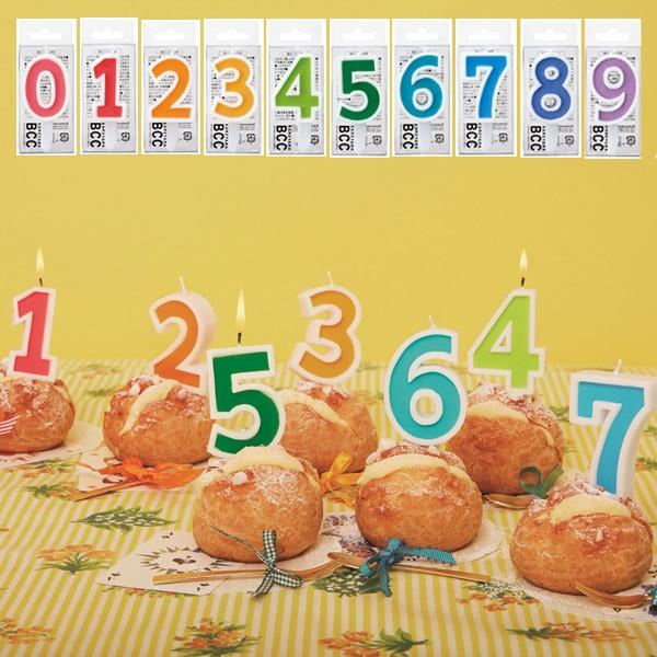 誕生日 キャンドル ナンバーキャンドルビッグ バースデーキャンドル （ ローソク ろうそく ケーキ用...