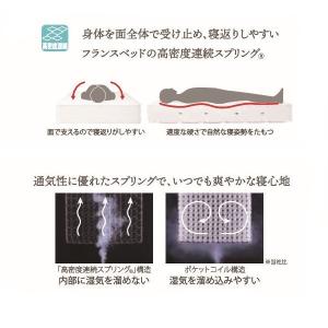 Ag-BAE-PW-FK Sシングルサイズ 高...の詳細画像2