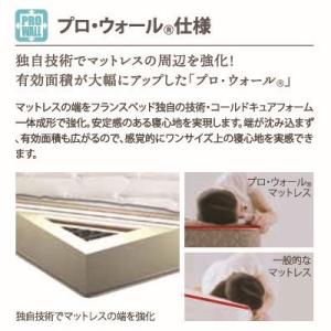 Ag-BAE-PW-FK Sシングルサイズ 高...の詳細画像4