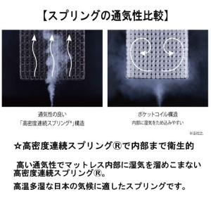 フランスベッド マットレス LT-7700α ...の詳細画像2