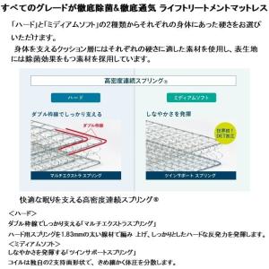 フランスベッド マットレス LT-7700α ...の詳細画像3