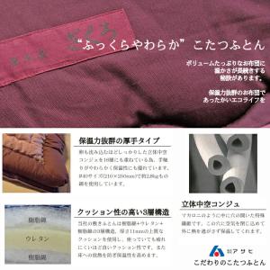 【日本製】アサヒ ふっくらこたつ布団 青浅黄 ...の詳細画像1