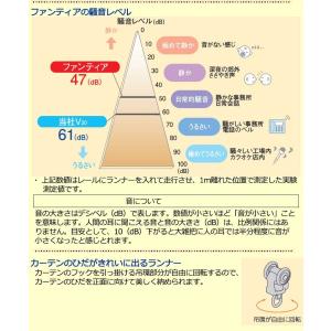 タチカワの一般カーテンレール ファンティア 部...の詳細画像4