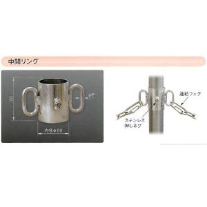 123 ワンツースリー 中間リング CP-AT Φ48.6単管パイプ用 230g 20個入｜interiortool