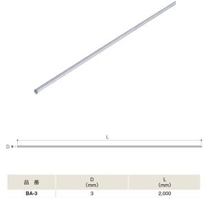 ふじわら アイオウル 壁面緑化 ステンバーグリーンワイヤ用 国産品 SUS304 BA-3｜interiortool