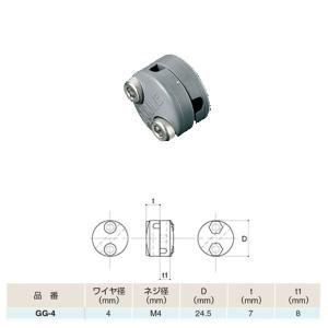 ひめじや アイボルト(鍛造製)(S306T) IBT-16M 1個 ひめじや アイボルト(鍛造製)(S306T) IBT-16M 1個