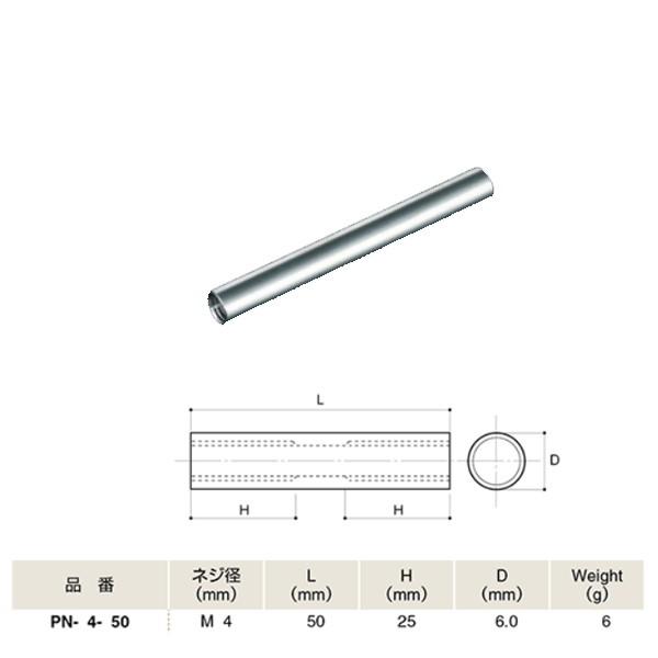 ふじわら アイオウル パイプナット SUS304 PN-4-50