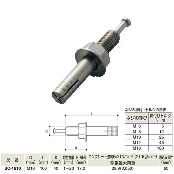 ふじわら アイオウル オールアンカー 芯棒打込み式アンカー SCタイプ ミリネジ SUS304系 S...