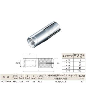 ふじわら アイオウル オールアンカー 芯棒打込み式アンカー SCタイプ