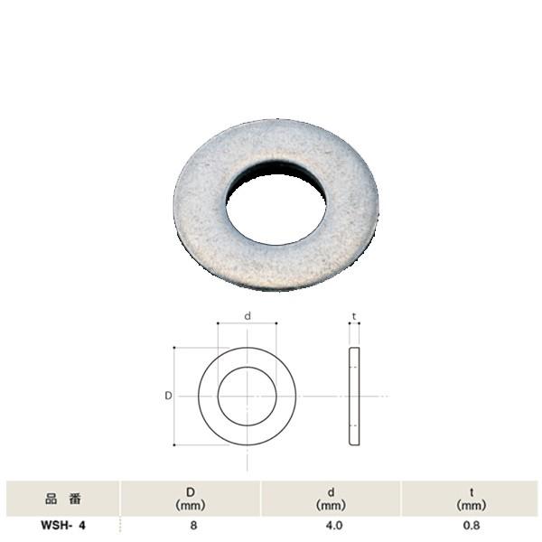 ふじわら アイオウル ワッシャ SUS304 WSH-4