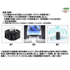 アンデス電気 空気清浄機 バイオミクロンサーク...の詳細画像1