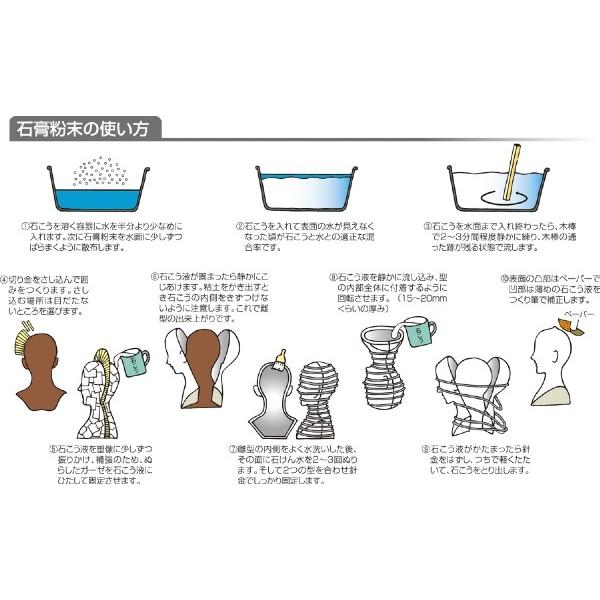 アーテック Ａ級石膏 1ｋｇ 23823