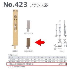 ゴーリキアイランド P6000 AN CL LE700666 : イーヅカ - 通販 - Yahoo