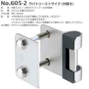 ベスト ラバトリーストライク（外開き） 605-2 パネル厚36〜40mm ホーニング｜interiortool