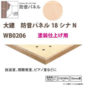 大建 塗装仕上げ用の防音下地材 防音パネル18シナN 18mm厚さ 910×1820mm 2枚（3.31平米）入 WB0206