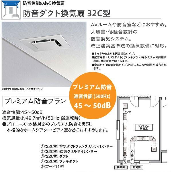 DAIKEN 防音ダクト換気扇 32C型 プレミアム防音プランセット 遮音性能45〜50dB